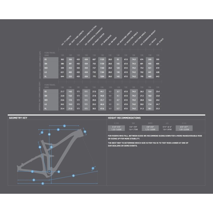 NINER JET 9 RDO Rahmen 2019