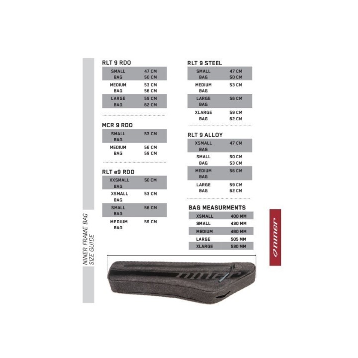 Niner Bolt- On Bag Rahmendreieck